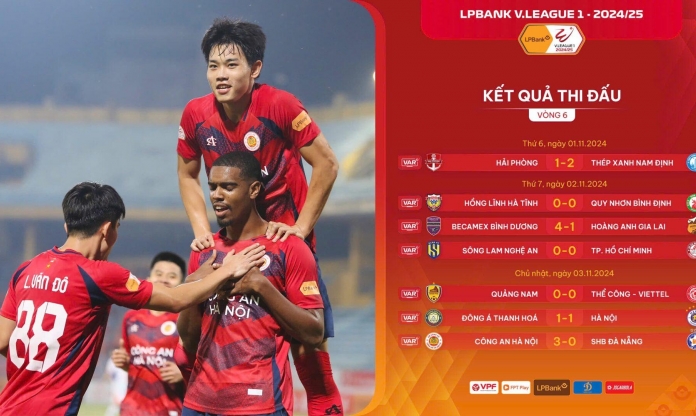 Vòng 6 V-League 2024/25: Ngôi đầu đổi chủ