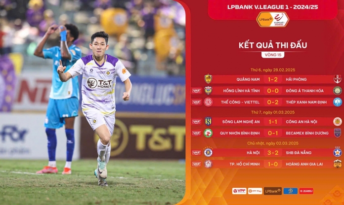 Vòng 15 V-League 2024/25: Khách lấn chủ