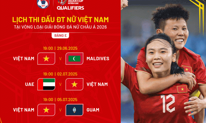 ĐT Việt Nam báo tin cực vui trước vòng loại châu Á 2026