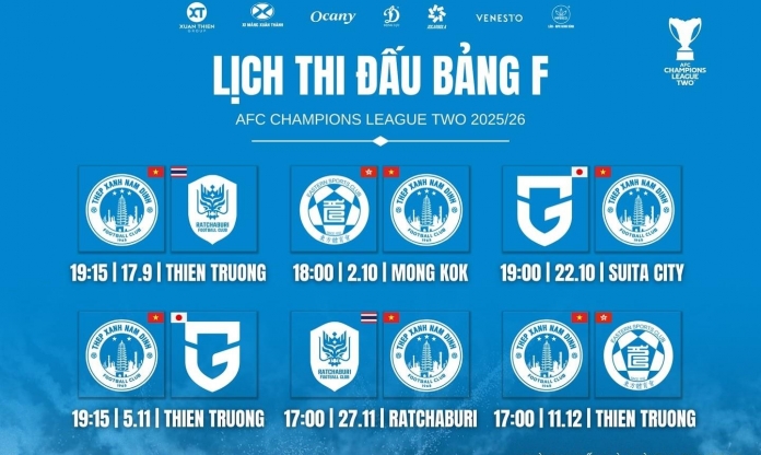 Lịch thi đấu của Nam Định tại Cúp C2 châu Á