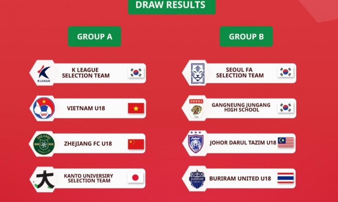 U18 Việt Nam rơi vào bảng tử thần ở giải giao hữu quốc tế