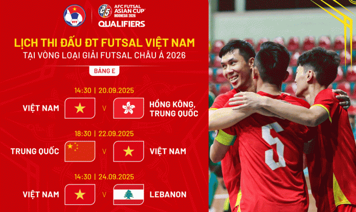 Lịch thi đấu của ĐT Việt Nam tại VL futsal châu Á 2026