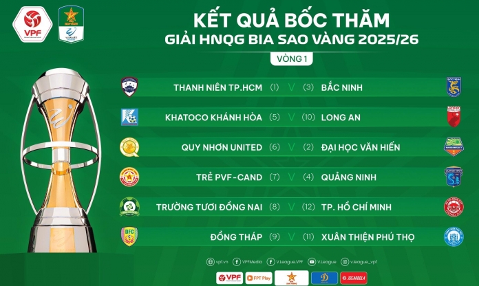Lịch thi đấu vòng 1 giải hạng Nhất 2025/26 mới nhất
