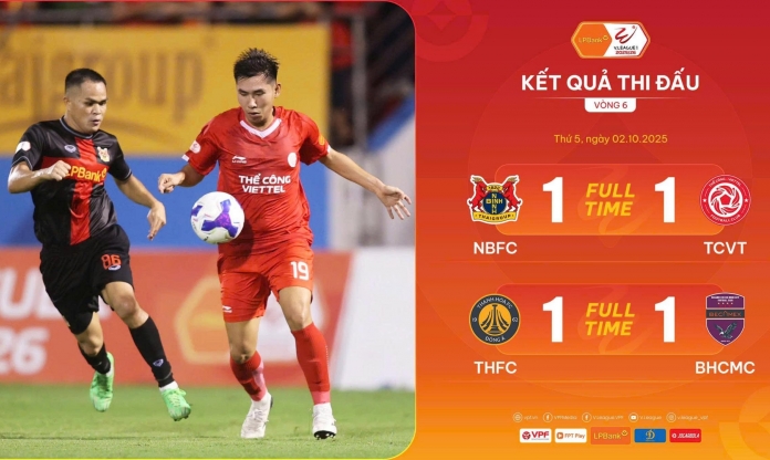 BXH vòng 6 V-League: Nghẹt thở cuộc chiến ngôi đầu, HAGL vẫn áp chót