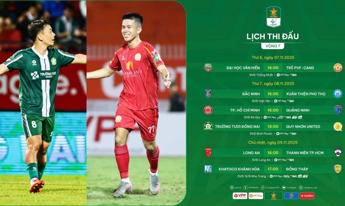 Trước vòng 7 giải hạng Nhất: Đội của Công Phượng có đòi lại ngôi đầu?