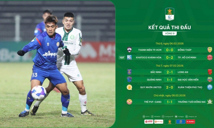 Sau vòng 9 giải hạng Nhất: Ngôi đầu khó lường