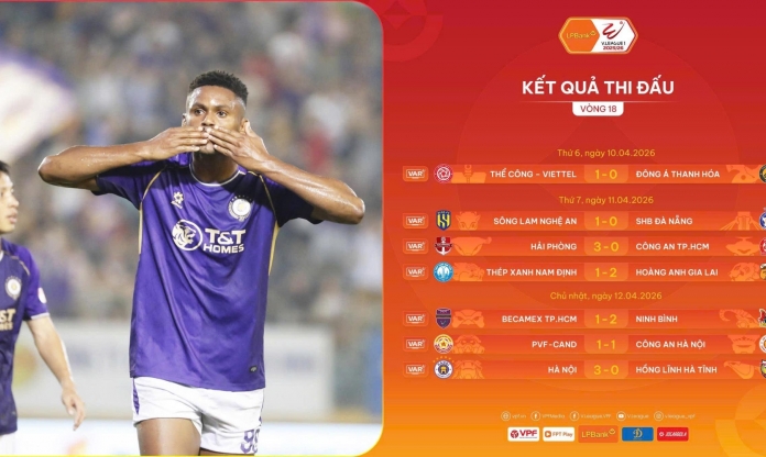 Vòng 18 V-League: Nghẹt thở cuộc đua trụ hạng