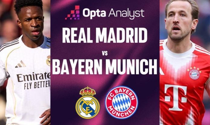 Siêu máy tính dự đoán kết quả bất ngờ trận Real Madrid vs Bayern Munich