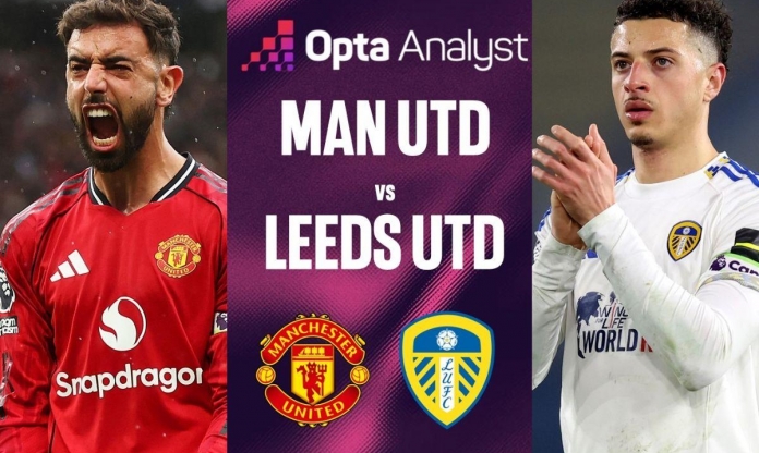 Siêu máy tính chỉ thẳng kết quả bất ngờ trận MU vs Leeds