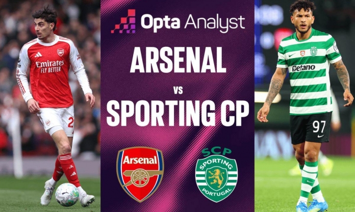 Siêu máy tính dự đoán kết quả khó tin trận Arsenal vs Sporting CP