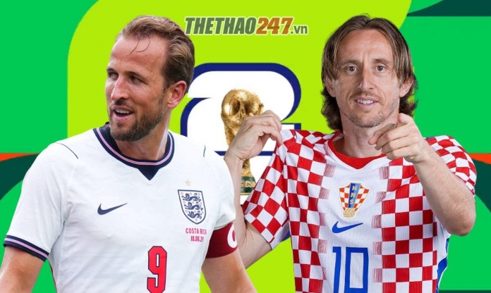 Dự đoán tỷ số Anh vs Croatia: Kịch bản được chờ đợi