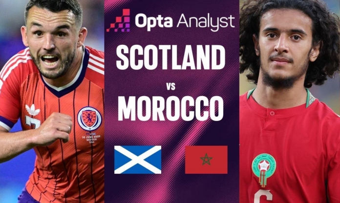 Siêu máy tính soi kết quả Scotland vs Ma Rốc: Tỷ lệ thắng ngỡ ngàng!