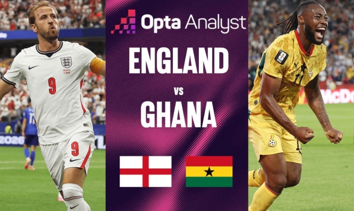 Siêu máy tính soi tỷ lệ thắng Anh vs Ghana: Cục diện khó ngờ
