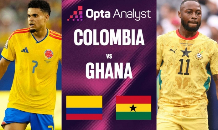 Siêu máy tính soi tỷ lệ thắng Colombia vs Ghana: Chênh lệch đáng kể