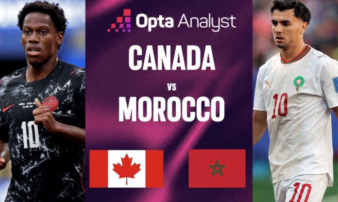 Siêu máy tính chỉ thẳng đội thắng Canada vs Morocco: Tín hiệu quá rõ