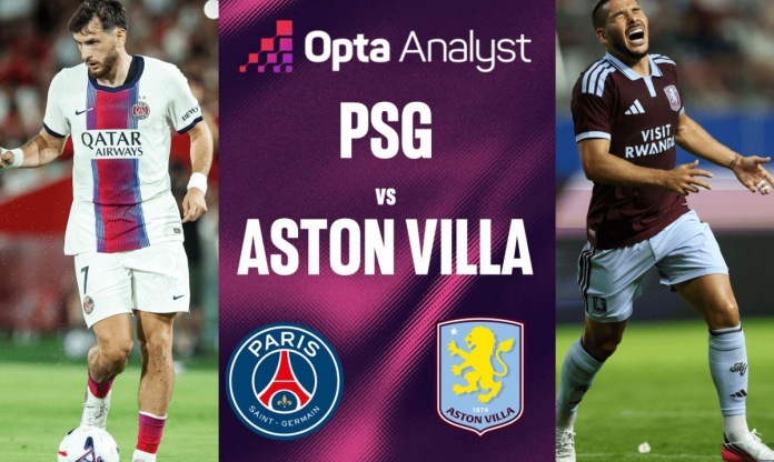 Siêu máy tính soi kết quả bất ngờ Siêu cúp châu Âu PSG vs Aston Villa