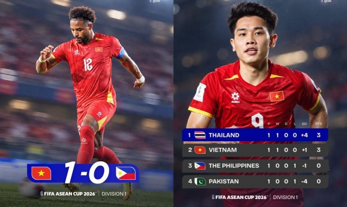 Truyền thông Đông Nam Á thốt lên cực hay khi Việt Nam đánh bại Philippines