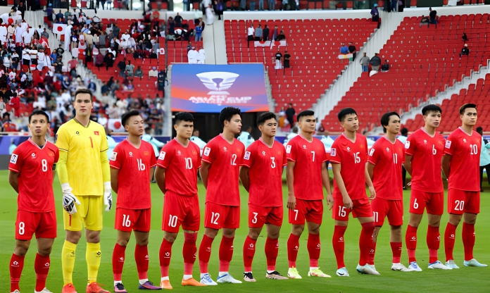 ĐT Việt Nam có thay đổi tại Asian Cup