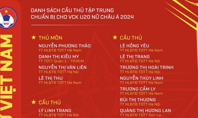 5 cầu thủ Việt Nam bị loại sau Tết nguyên đán