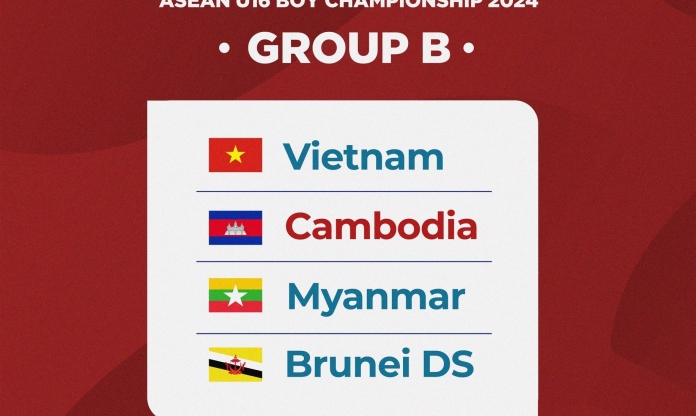CĐV Campuchia thốt lên một điều khi cùng bảng Việt Nam