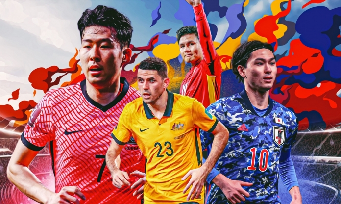 Danh sách 24 đội tham dự Asian Cup 2024