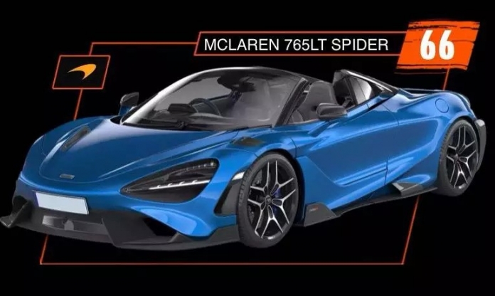 Thiếu vắng những mẫu siêu xe McLaren 'đẳng cấp' tại Gumball 3000 2024?