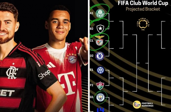 Xác định 4 cặp đấu tại vòng 16 đội Club World Cup 2025