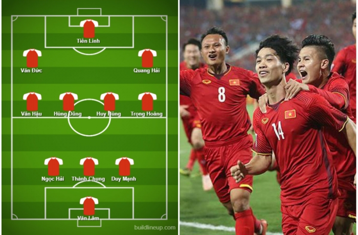 Fox Sports gợi ý đội hình tốt nhất của Việt Nam tại Asian Cup