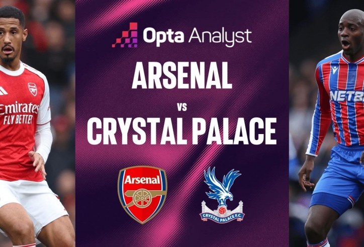 Siêu máy tính nhận định Arsenal vs Crystal Palace: Pháo thủ rền vang!
