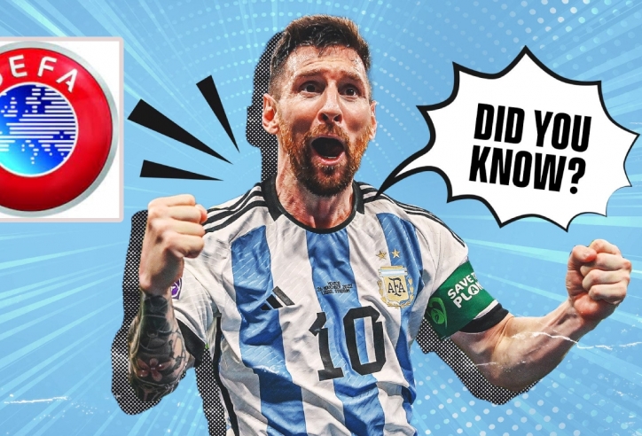 Chia tay châu Âu, Messi vẫn dẫn đầu bình chọn danh hiệu cao quý bậc nhất 'lục địa già'