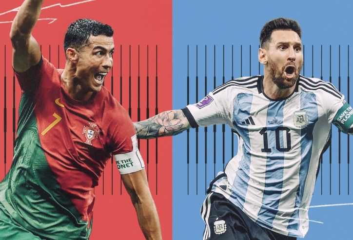 Hợp đồng đầu đời của Ronaldo và Messi: Những con số khó tin