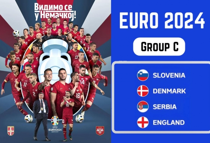 Đội hình ĐT Serbia mạnh nhất dự Euro 2024: Lấy công phòng thủ