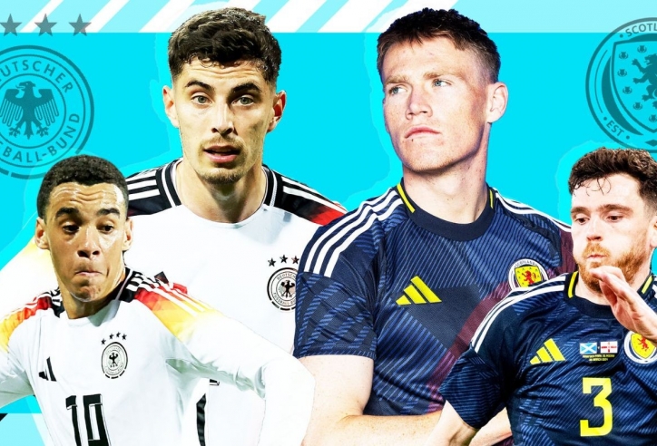 Nhận định Đức vs Scotland: 3 điểm trong tầm tay