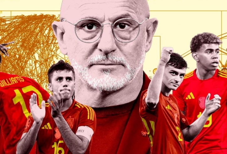 Tây Ban Nha tại vòng bảng Euro 2024: Bỏ Tiki-Taka để biến thành nhà Vua