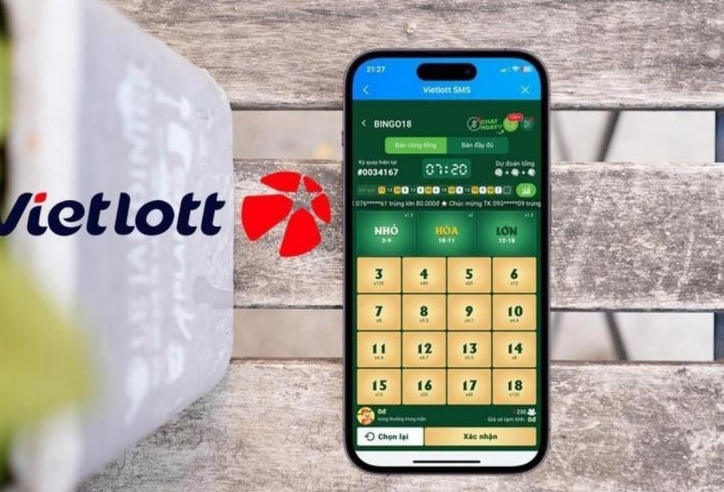 Vietlott 22/5/2025 - Kết quả xổ số Vietlott Mega 6/45 ngày 22/5/2025