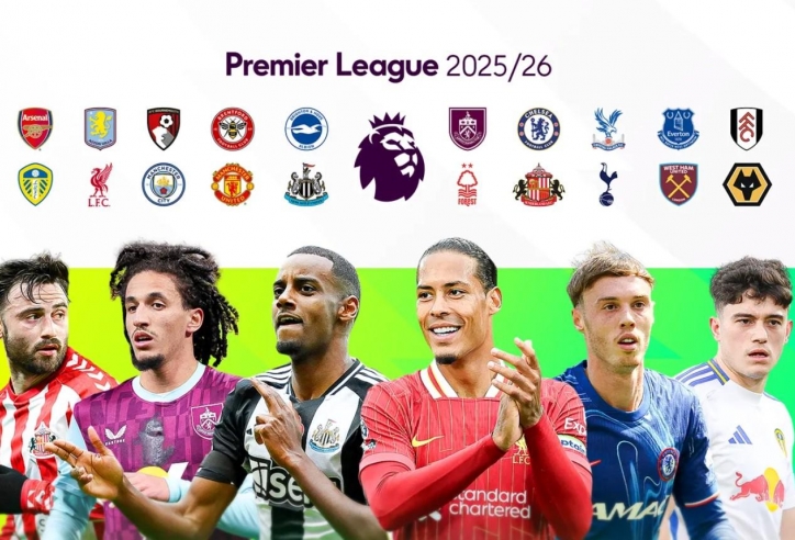 Siêu máy tính dự đoán Premier League 2025/26: Bất ngờ nhà vô địch, MU lại gây thất vọng