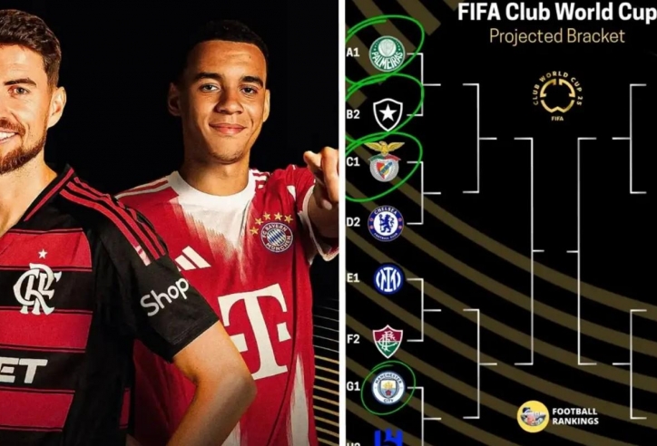 Xác định 4 cặp đấu tại vòng 16 đội Club World Cup 2025