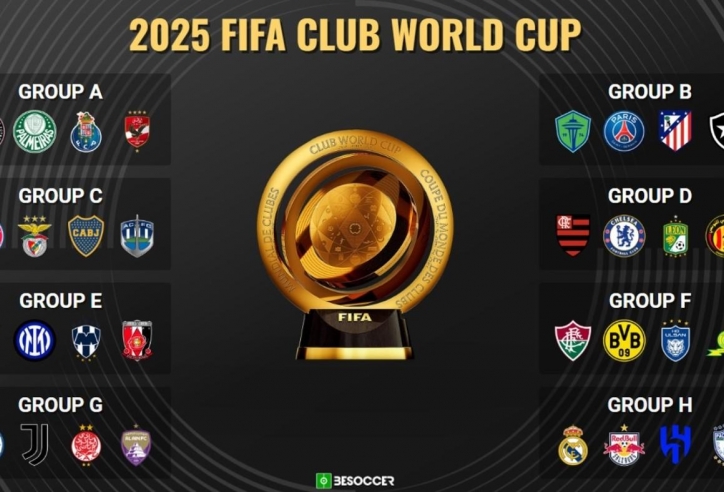 Xác định 14/16 đội vào vòng knock-out Club World Cup 2025