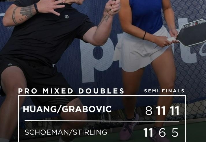 Ngược dòng ngoạn mục, Huang & Grabovic tiến vào chung kết Brisbane Pickleball Cup