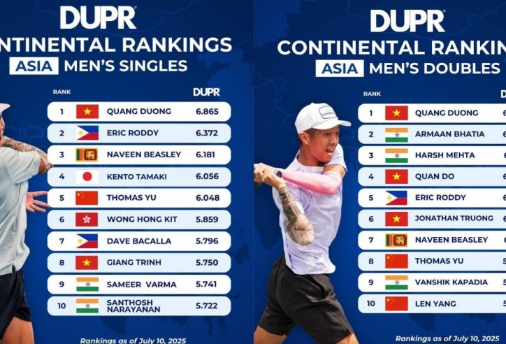 Lần đầu có 2 tay vợt Việt vào top 10 Pickleball châu Á
