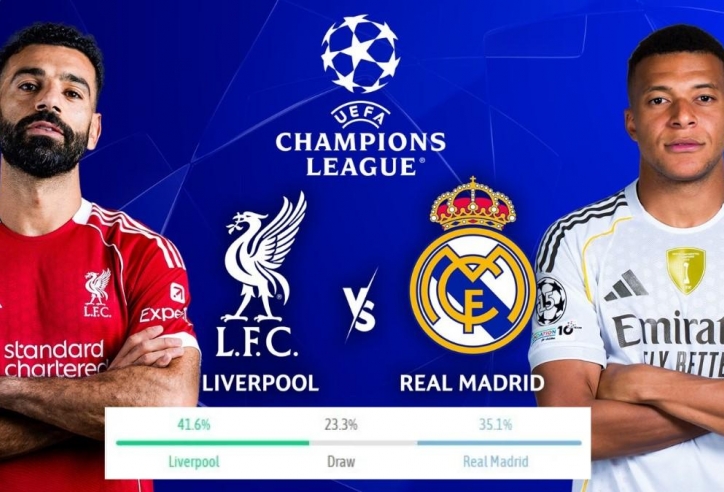 Siêu máy tính dự đoán bất ngờ trận Liverpool vs Real Madrid