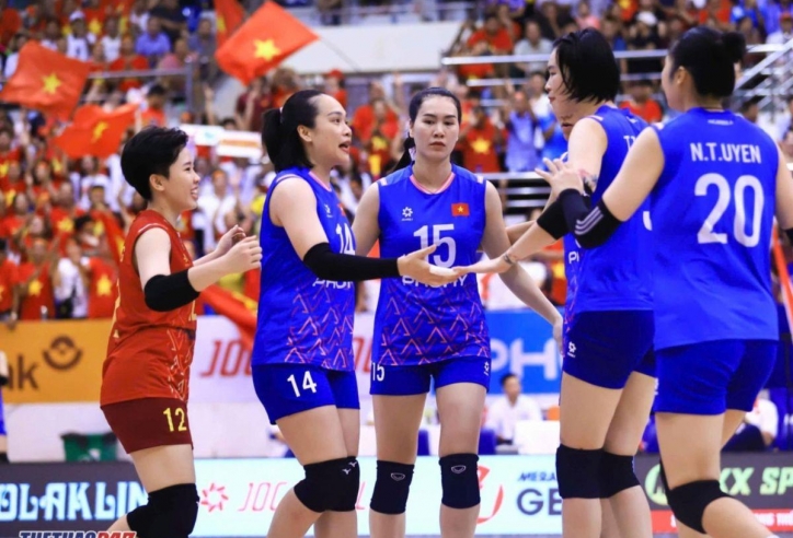 Lịch thi đấu bóng chuyền nữ Việt Nam tại giải Vô địch thế giới 2025 [22/8-7/9]
