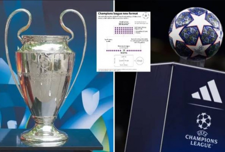 UEFA bất ngờ bị cáo buộc làm điều sai trái ở trận chung kết Cúp C1