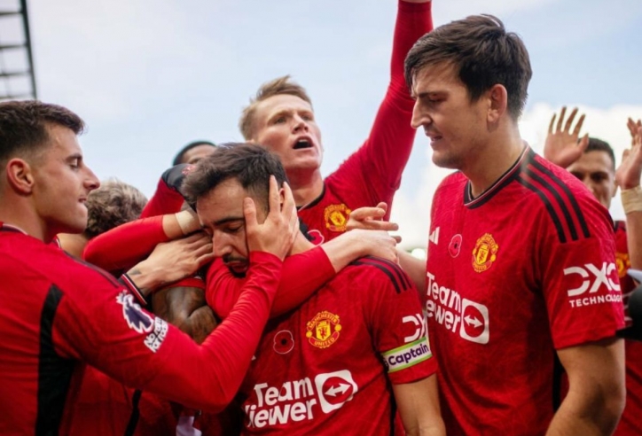 Siêu máy tính tiết lộ cơ hội vào vòng 16 đội Champions League của MU