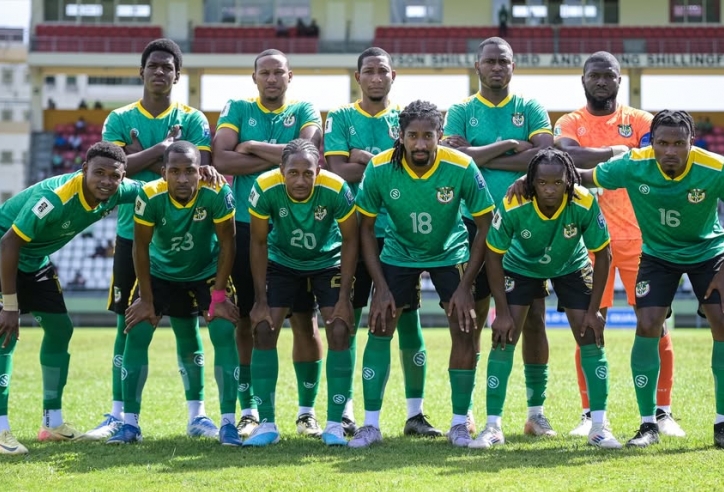 Nhận định Dominica vs Sint Maarten: Khát khao chiến thắng