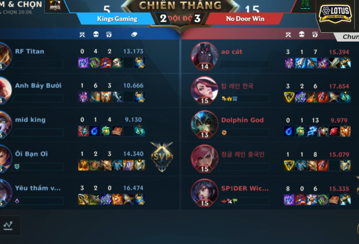 Tốc Chiến: No Door Win lên ngôi vô địch giải đấu Lotus Legend Arena Season 1