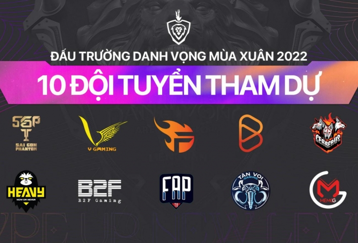 Danh sách các đội tham dự ĐTDV Mùa Xuân 2022