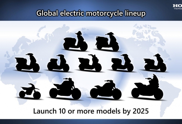 Honda hé lộ hơn 10 mẫu xe máy điện mới, sẽ ra mắt dần trong 3 năm tới