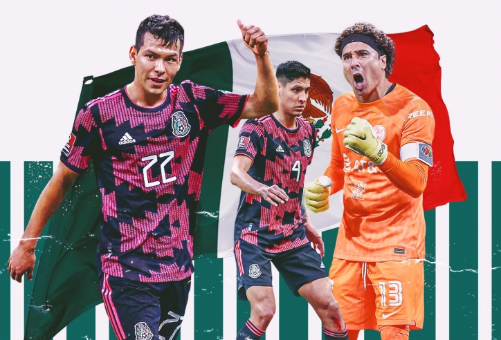 Danh sách cầu thủ tuyển Mexico tham dự World Cup 2022