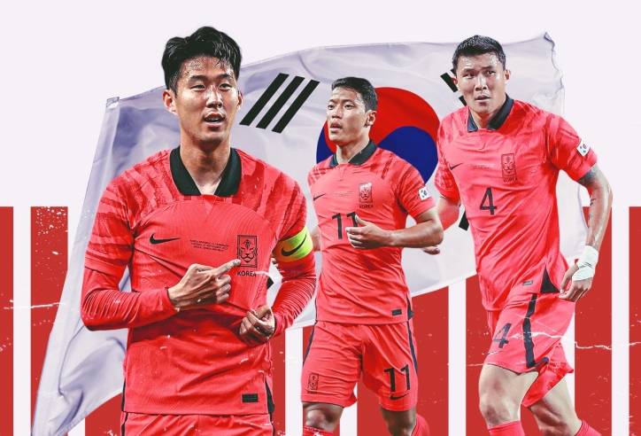 CHÍNH THỨC: ĐT Hàn Quốc công bố danh sách tham dự World Cup 2022